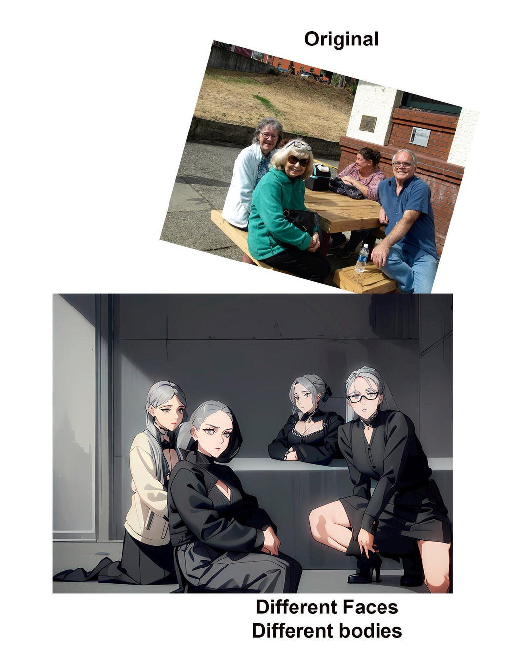 Your Images 3D Cartoon Photo Transformation | Face Swap Art | Background Change | Personalized Family Keepsake Gift