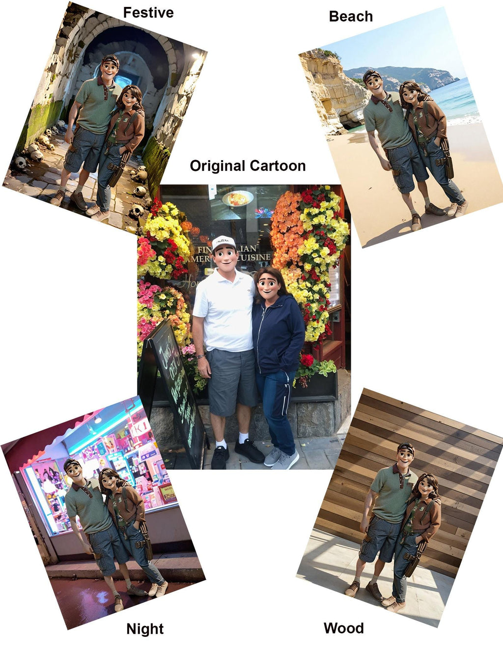 Your Images 3D Cartoon Photo Transformation | Face Swap Art | Background Change | Personalized Family Keepsake Gift